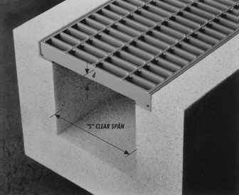 gp-trench-gratings-rightimg.jpg gp-trench-gratings-rightimg.jpg